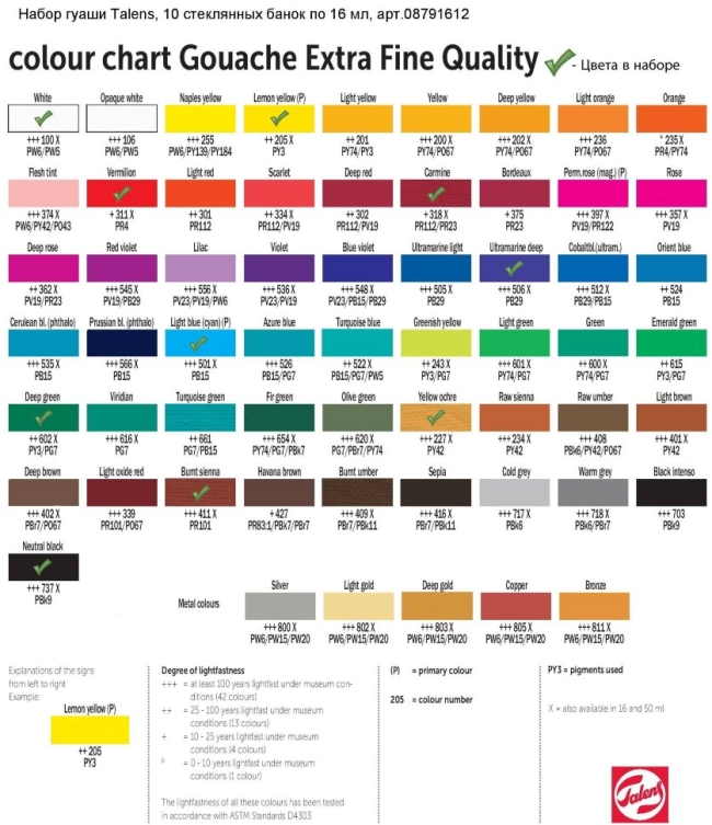 Набор гуаши Royal Talens Extra Fine 10 цветов в банках 16 мл купить в художественном магазине ArtCraft.Space с доставкой