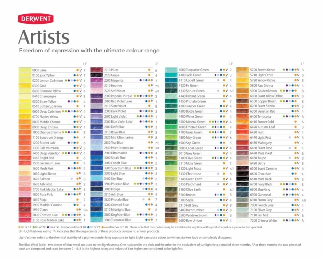 Набор карандашей Procolour, Drawing, Artists, Studio, Coloursoft, Metallic 120цв в дерев.упак