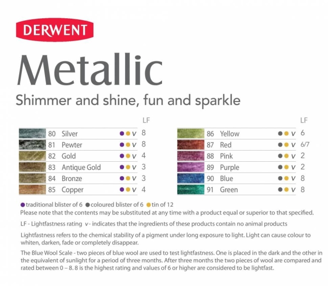 Набор карандашей Procolour, Drawing, Artists, Studio, Coloursoft, Metallic 120цв в дерев.упак