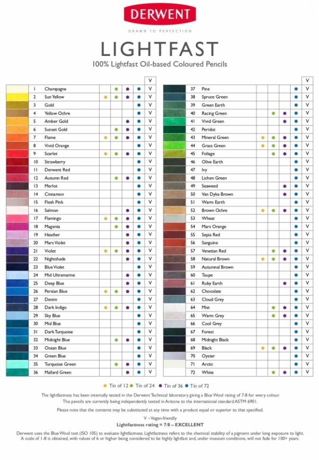 Набор карандашей Procolour, Drawing, Artists, Studio, Coloursoft, Metallic 120цв в дерев.упак