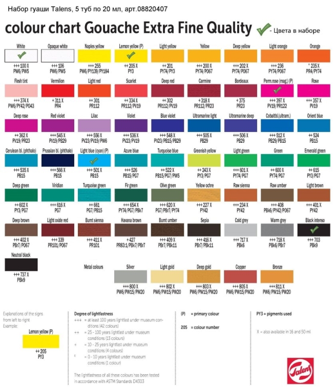 Набор гуаши Royal Talens Extra Fine 5 цветов в тубах 20 мл купить в художественном магазине ArtCraft.Space
