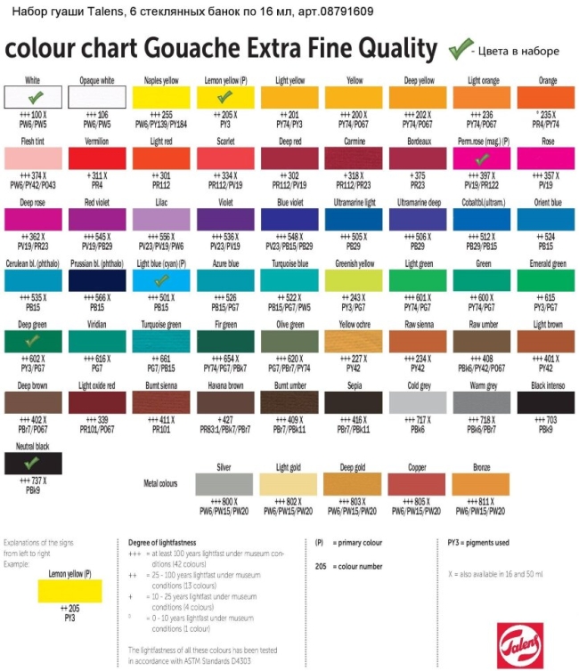 Набор гуаши Royal Talens Extra Fine 6 цветов в банках 16 мл купить в художественном магазине ArtCraft.Space с доставкой