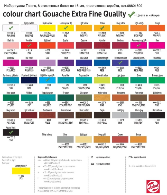 Набор гуаши Royal Talens Extra Fine 8 цветов в банках 16 мл в пластиковом кейсе купить в художественном магазине ArtCraft.Space с доставкой