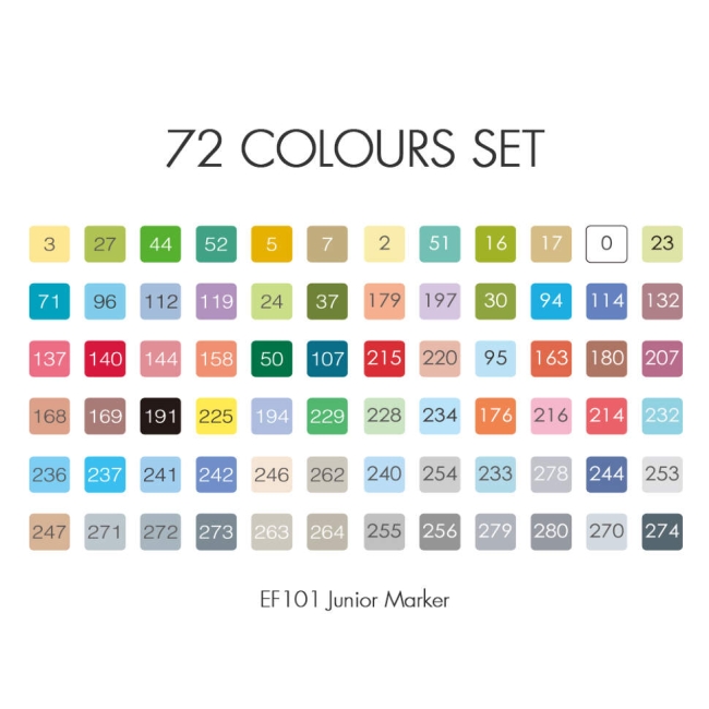 Finecolour Junior набор спиртовых маркеров 72 цвета в фирменных кейсах купить в магазине маркеров ArtCraft.Space с доставкой по всему миру