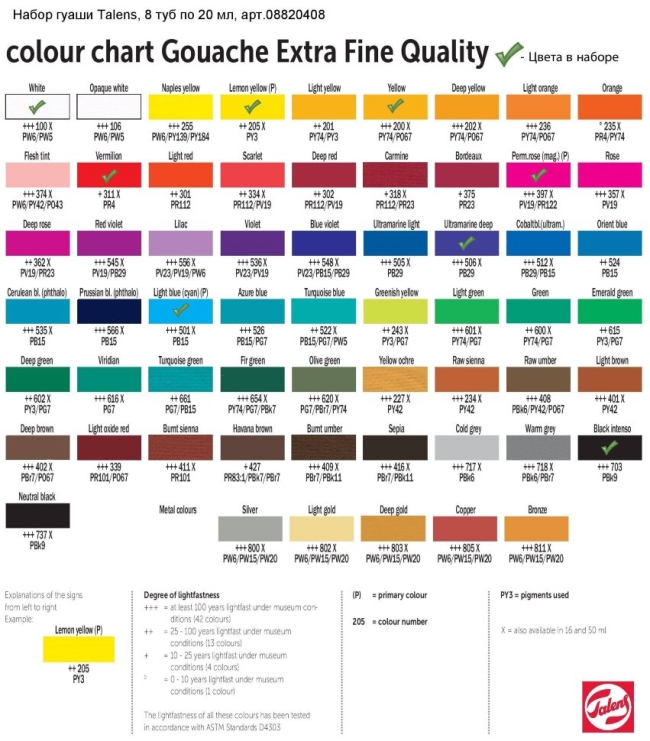 Набор гуаши Royal Talens Extra Fine 8 цветов в тубах 20 мл купить в художественном магазине ArtCraft.Space