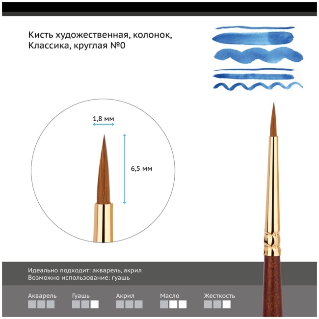 Кисть художественная колонок Гамма "Классика", круглая №0 Кисть художественная колонок Гамма "Классика", круглая №0