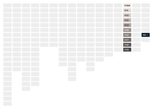 Набор спиртовых маркеров Touch Brush 12 "Серые теплые" с двумя наконечниками в кейсе купить в художественном магазине ArtCraft.Space с доставкой по РФ и СНГ
