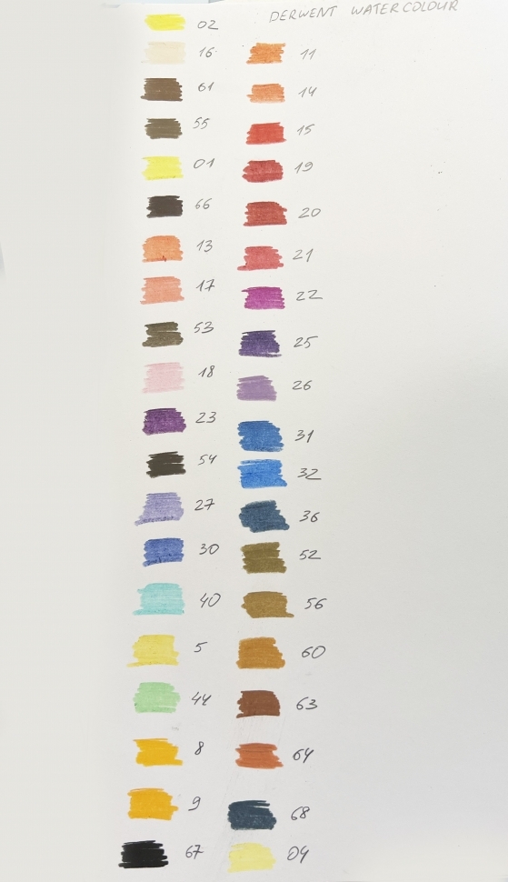 Набор акварельных карандашей Derwent Watercolour 72 цвета в кейсе купить в магазине товаров для рисования ArtCraft.Space с доставкой по РФ и СНГ