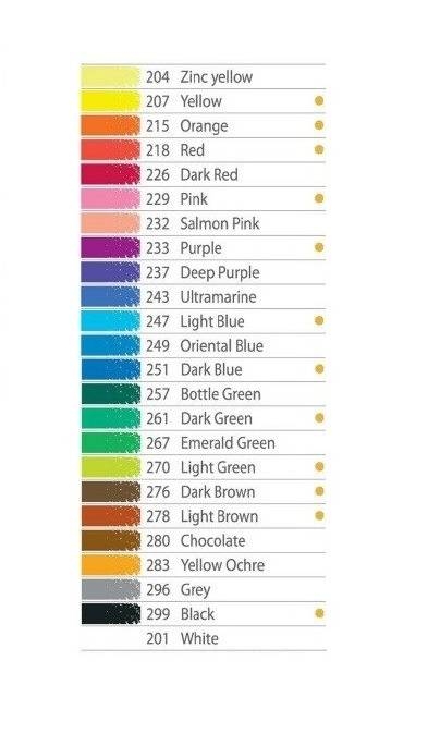 Набор цветных карандашей Derwent Lakeland Colour Thin 12 цветов купить в художественном магазине ArtCraft.Space