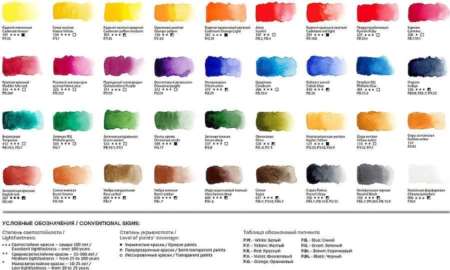 Акварель художественная Гамма "Старый Мастер", 36цв.*2,6мл, кюветы, картон Акварель художественная Гамма "Старый Мастер", 36цв.*2,6мл, кюветы, картон