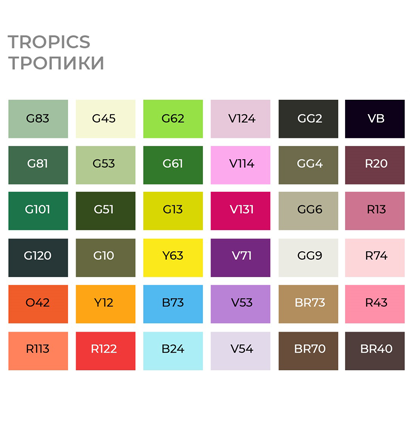 Набор маркеров Sketchmarker Brush / Скетчмаркер Браш "Tropics - Тропики" 36 цветов в сумке купить в магазине маркеров для рисования ArtCraft.Space с доставкой по РФ и СНГ