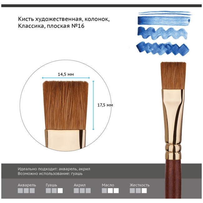 Кисть художественная колонок Гамма "Классика", плоская №16