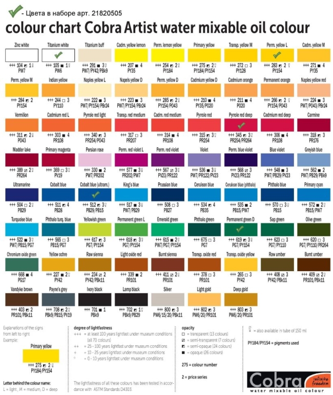 Масляные краски Cobra Artist водорастворимые в наборе из 5 цветов в тубах по 40 мл в картонном кейсе купить в художественном магазине ArtCraft.Space с доставкой по РФ и СНГ