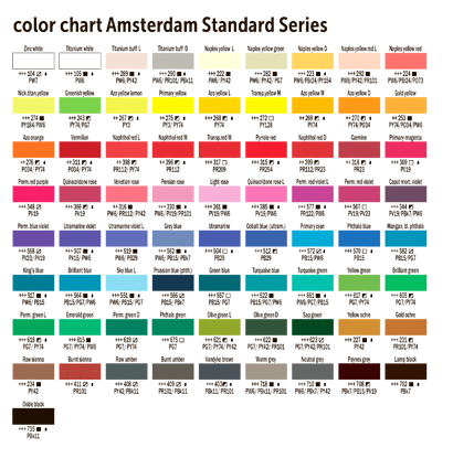 Набор акриловых красок Amsterdam Standard Series Primary 5 цветов в тубах 120 мл купить в художественном магазине ArtCraft.Space с доставкой по РФ и СНГ