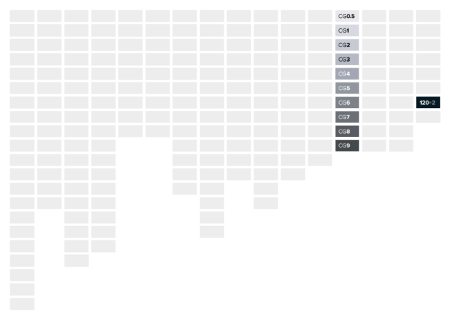 Набор спиртовых двусторонних маркеров Touch Twin 12 "Серые холодные" в кейсе купить в художественном магазине ArtCraft.Space с доставкой по РФ и СНГ