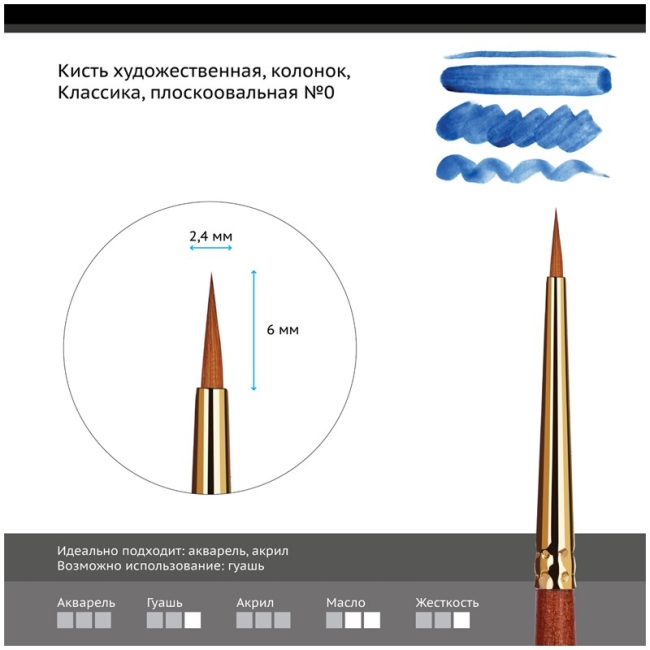 Кисть художественная колонок Гамма "Классика", плоскоовальная №0