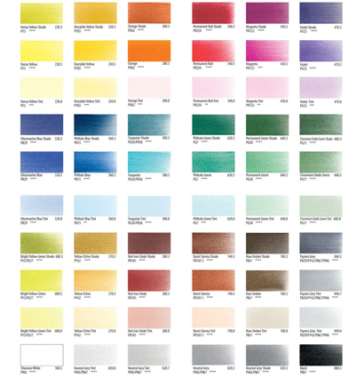 Пастель PanPastel Colors 014 Черный крупнозернистый (Coarse) ультрамягкая в контейнере 9 мл купить в художественном магазине ArtCraft.Space с доставкой по РФ и СНГ