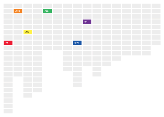 Набор спиртовых двусторонних маркеров Touch Twin 6 "Основные цвета" в кейсе купить в художественном магазине ArtCraft.Space с доставкой по РФ и СНГ