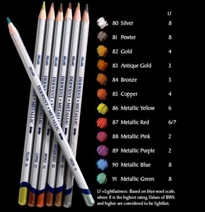 Набор цветных карандашей с цветом металлик Derwent Metallic 12 штук в фирменном пенале купить в художественном магазине ArtCraft.Space с доставкой по РФ и СНГ