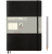 Блокнот Leuchtturm1917 Composition B5 (17.8x25.4см.) 80г/м2 - 123 стр. в точку, мягкая обложка, цвет: Черный