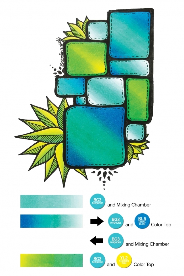 Комплект "Знакомство с Chameleon"