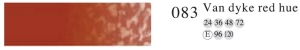 Пастель профессиональная сухая полутвёрдая квадратная цвет № 083 красный Ван Дейк