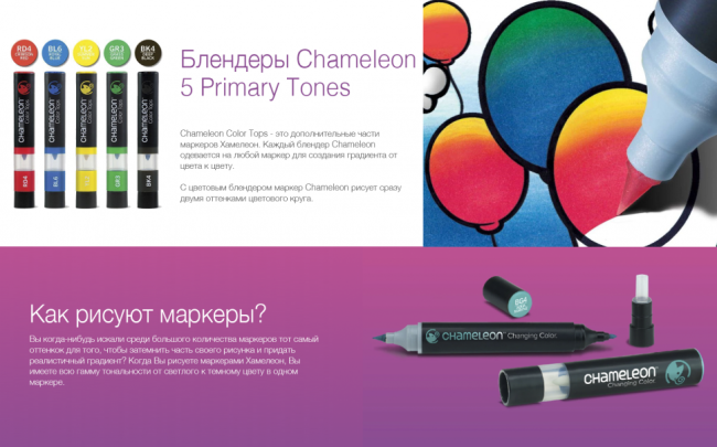 Набор цветовых блендеров "Chameleon" Primary Tones, основные оттенки 5 шт.