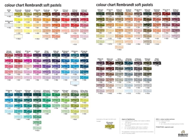 Набор сухой мягкой пастели Rembrandt "Максимальный" 225 цветов в деревянном кейсе купить в художественном магазине ArtCraft.Space с доставкой по РФ и СНГ