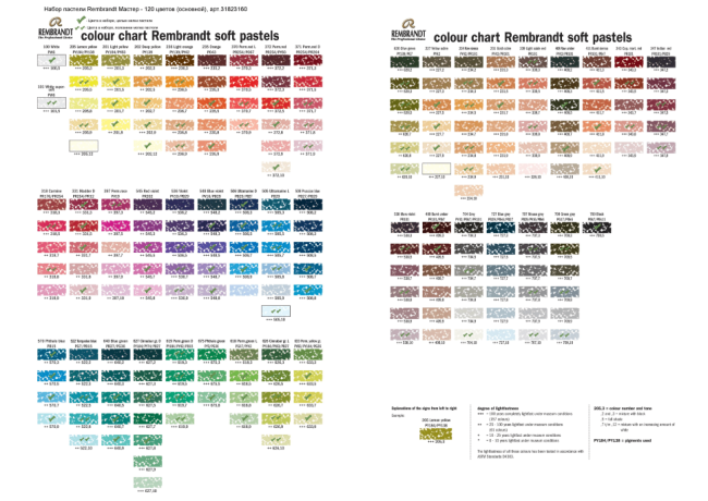 Набор пастели Rembrandt Royal Talens в наборе 120 цветов (основной) сухая мягкая купить в художественном магазине ArtCraft.Space