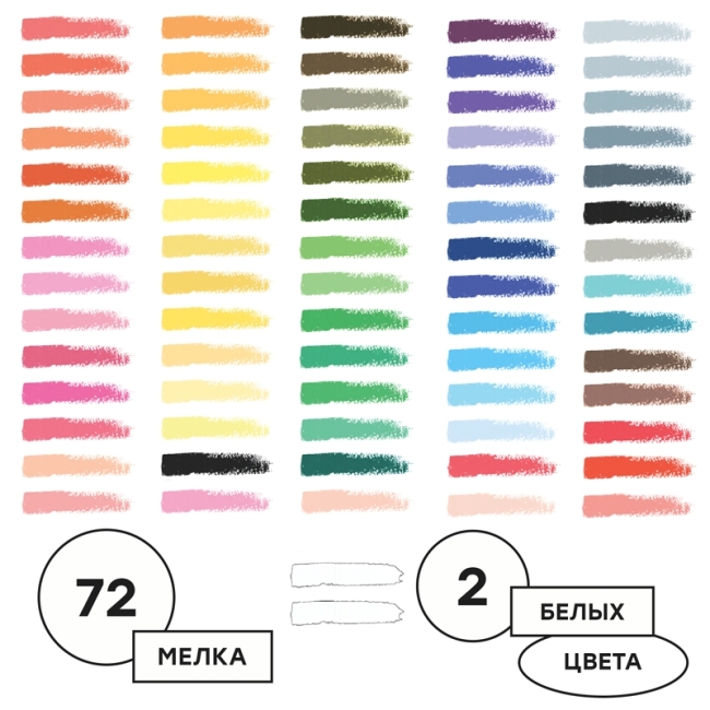 Пастель художественная Гамма "Старый мастер", 72 цвета, в деревян. коробе