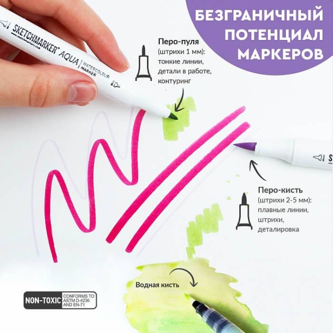 Набор акварельных маркеров SKETCHMARKER Aqua Candy Set 12цв Набор акварельных маркеров SKETCHMARKER Aqua Candy Set 12цв
