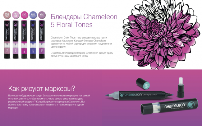 Набор цветовых блендеров "Chameleon" Floral Tones, цветочные оттенки  5 шт.