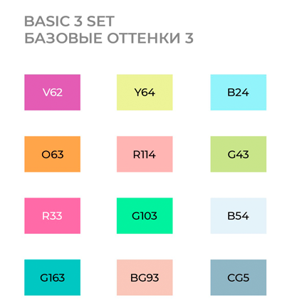 Набор маркеров Скетчмаркер / Sketchmarker "Basic 3 - Базовый набор" 12 цветов в сумке купить в магазине маркеров для рисования ArtCraft.Space с доставкой по РФ и СНГ