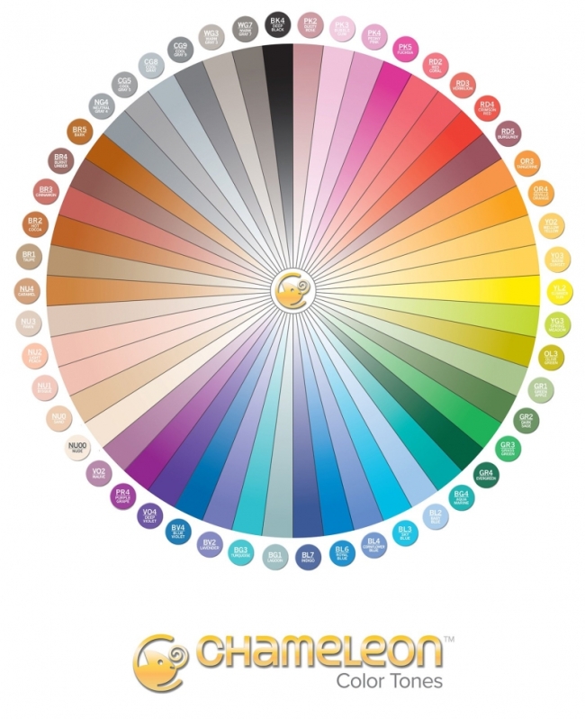 Набор маркеров Chameleon "Delux Max" 52 маркера+сменные наконечники+пинцет