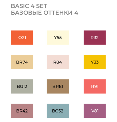 Набор маркеров Скетчмаркер / Sketchmarker "Basic 4 - Базовый набор" 12 цветов в сумке купить в магазине маркеров для рисования ArtCraft.Space с доставкой по РФ и СНГ