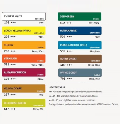 Акварель Art Creation Royal Talens набор красок 12 в тубах 12 мл купить в художественном магазине ArtCraft.Space с доставкой по всему миру