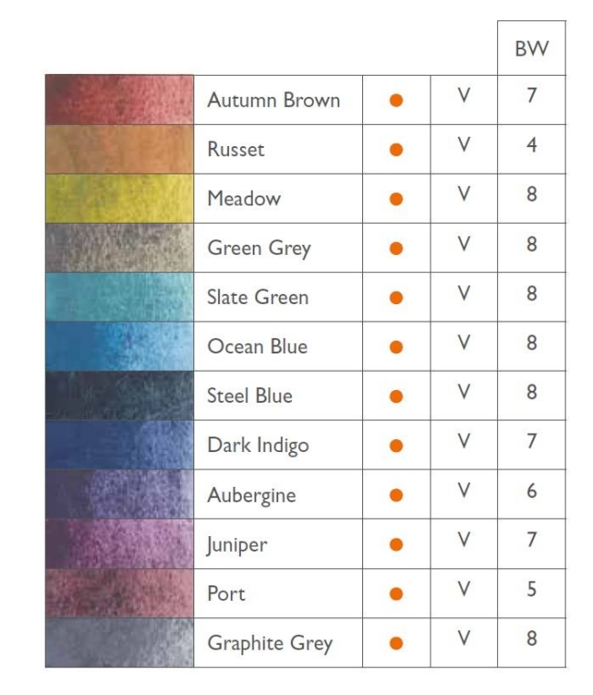 Набор акварельных блоков Derwent Graphitint 12 цветов на основе графита в кейсе купить в художественном магазине ArtCraft.Space