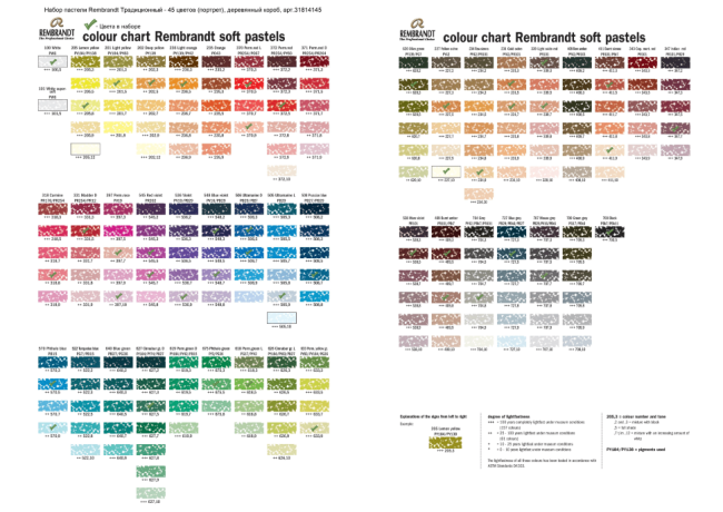 Набор сухой мягкой пастели Rembrandt "Мастер" 150 цветов в деревянном кейсе купить в художественном магазине ArtCraft.Space с доставкой по РФ и СНГ
