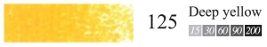 Пастель сухая мягкая профессиональная круглая Галерея цвет № 125 глубокий желтый I