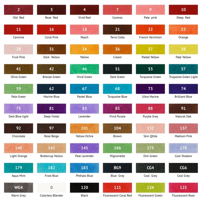 Набор двусторонних маркеров для скетчинга MESHU 60цв., основные цвета, корпус трехгранный, пулевид./клиновид.наконечники, текстильный чехол на молнии Набор двусторонних маркеров для скетчинга MESHU 60цв., основные цвета, корпус трехгранный, пулевид./клиновид.наконечники, текстильный чехол на молнии