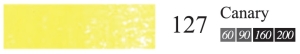 Пастель сухая мягкая профессиональная круглая Галерея цвет № 127 глубокий желтый II
