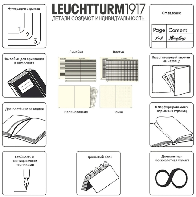 Блокнот Leuchtturm1917 Bauhaus Edition A5 (14.5x21см.) 80г/м2 - 251 стр. в синюю точку, твердая обложка, цвет: Красный Блокнот Leuchtturm1917 Bauhaus Edition A5 (14.5x21см.) 80г/м2 - 251 стр. в синюю точку, твердая обложка, цвет: Красный