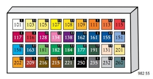 Пластиковый дисплей для акварельных карандашей "MARINO", 36 основных цвета по 12 шт., размер 300х170х256 мм - СНЯТО С ПРОИЗВОДСТВА