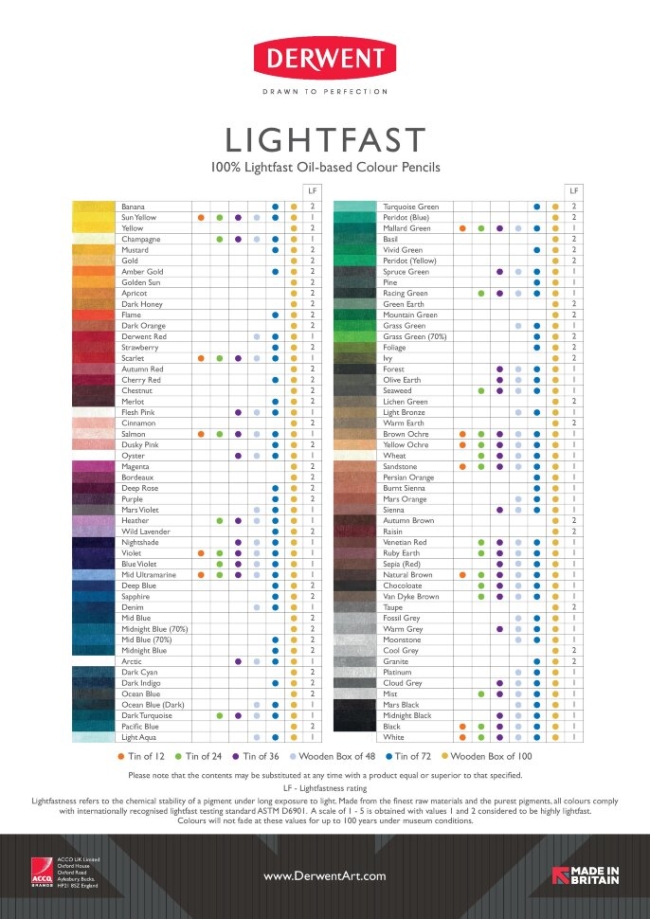 Набор цветных карандашей Lightfast 48 цветов в деревянной упаковке купить в художественном магазине ArtCraft.Space с доставкой по всему миру