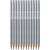 Набор чернографитных карандашей Faber-Castell Grip 12 штук с ластиками и точилкой купить в магазине ArtCraft.Space с доставкой