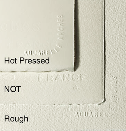 Arches Aquarelle Grain Satin альбом для акварели из 100% хлопка 23 х 31 см / 12 листов / 300 гм купить в художественном магазине ArtCraft.Space с доставкой по РФ и СНГ