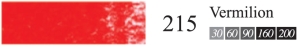 Пастель сухая мягкая профессиональная круглая Галерея цвет № 215 глубокий перманентный красный I