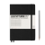 Блокнот Leuchtturm1917 Classic A5 (14.5x21см.) 80г/м2 - 251 стр. в линейку, твердая обложка, цвет: Черный