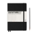 Блокнот Leuchtturm1917 Classic A5 (14.5x21см.) 80г/м2 - 251 стр. в точку, твердая обложка, цвет: Черный