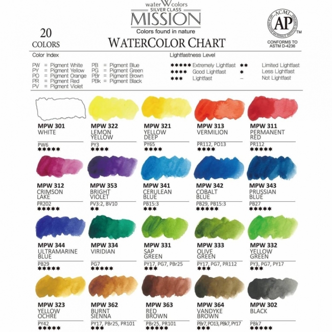 Набор акварельных красок Mijello Mission Silver Pen 20цв палитра синяя,